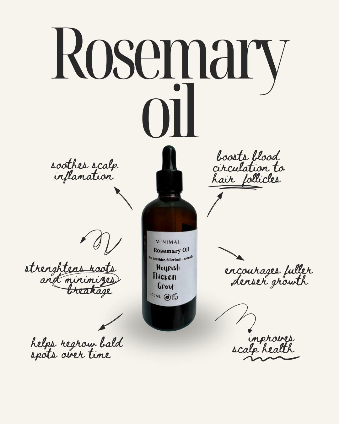 Rosemary Oil